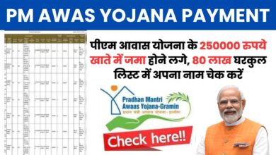 PM Awas Yojana Payment