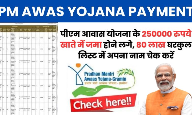 PM Awas Yojana Payment