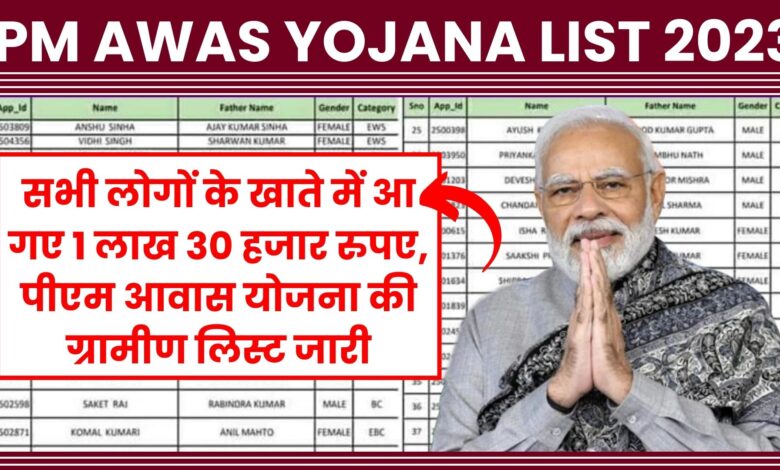 PM Awas Yojana List 2023